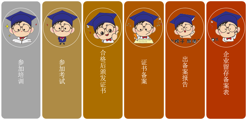 备案须知.png
